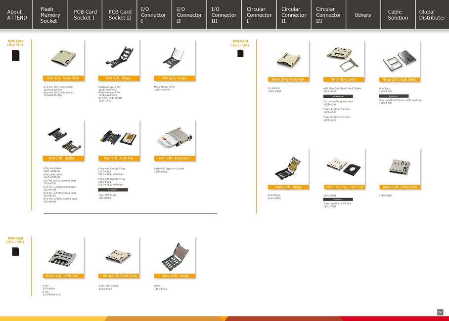 2022 ATTEND e-Catalogue6