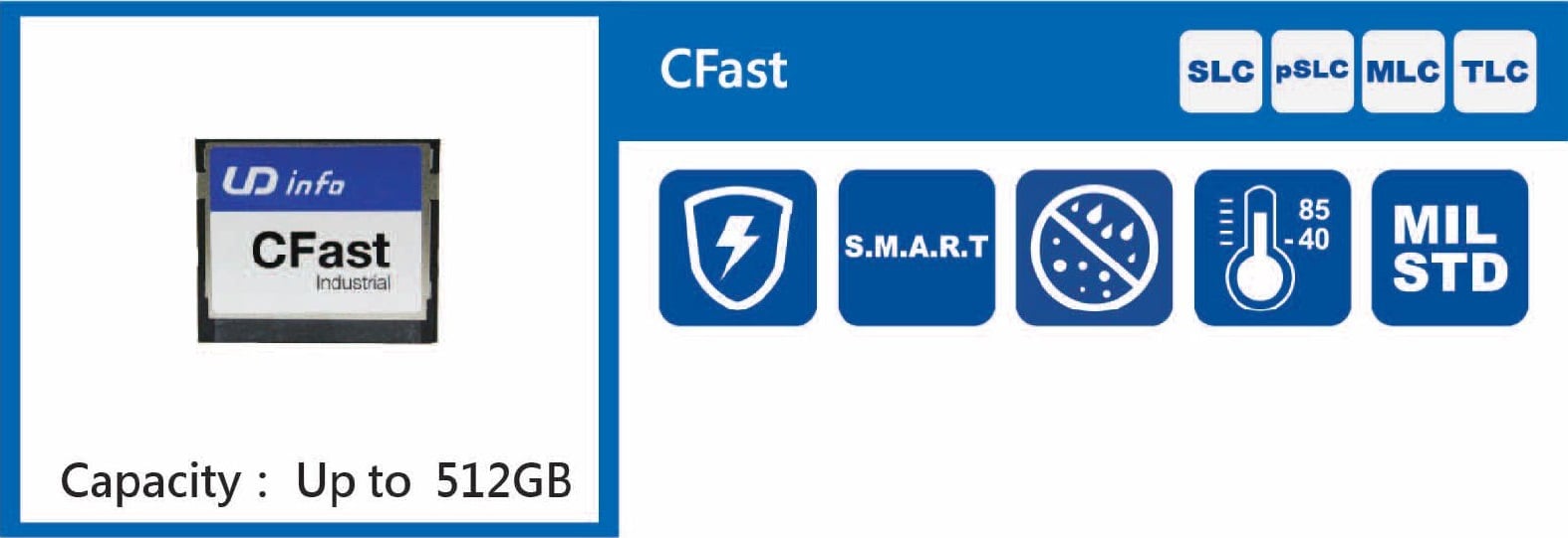 10_CFast