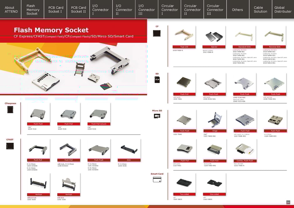 2022 ATTEND e-Catalogue4(1)