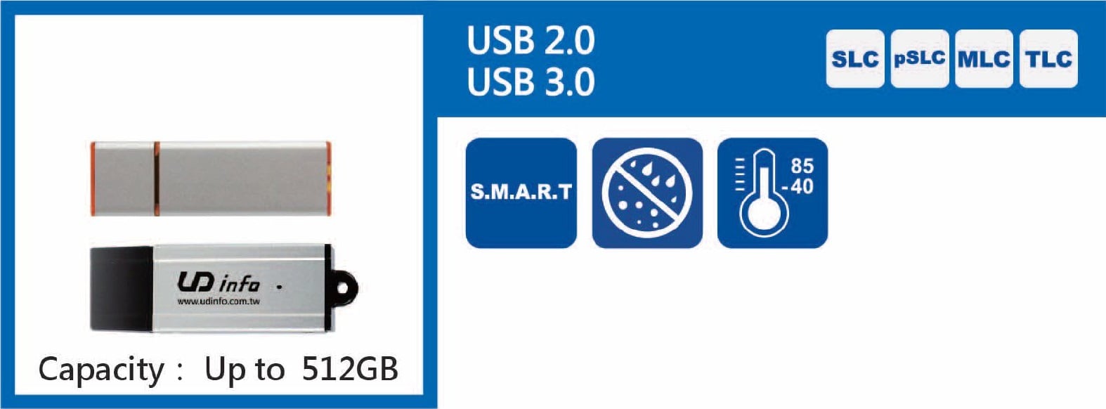 20_USB_2.0_3.0