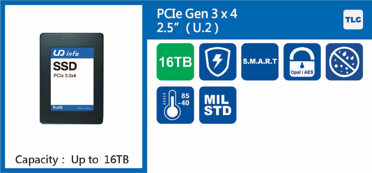 2_PCIe_Gen3x4_U.2