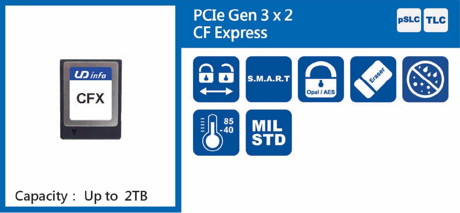 4_PCIe_Gen3x2_CFX