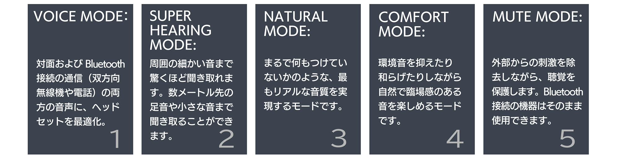 CLEAR360PRO_5MODE