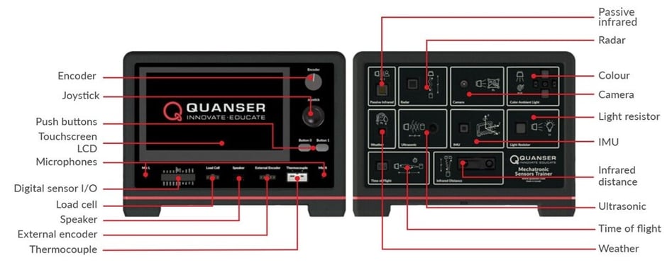 Mechatronic Sensor Trainer_2