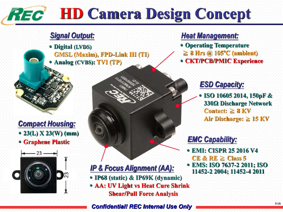 REC TECHNOLOGY Cameras Line UP 1