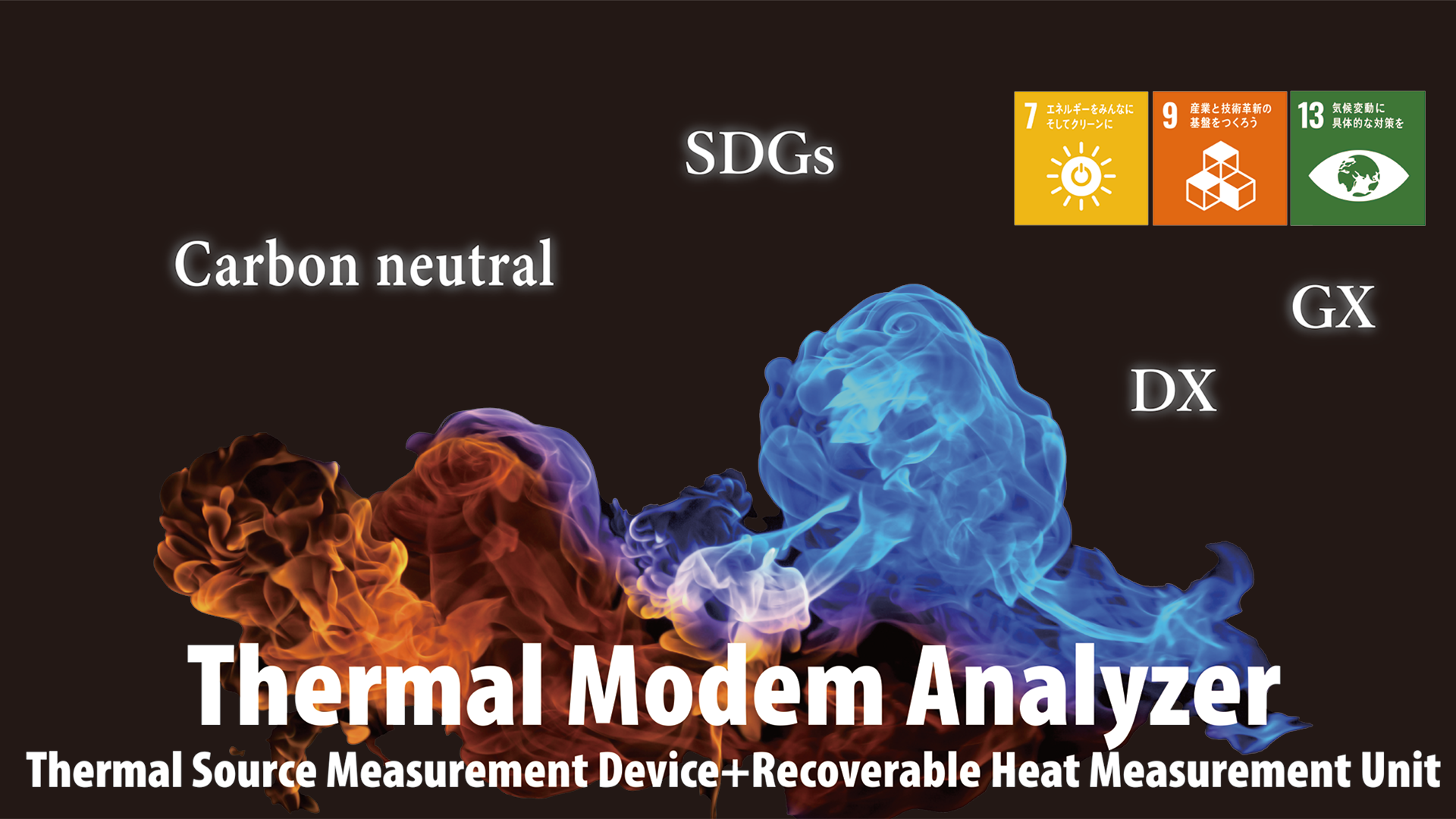 thermal modem analyzer