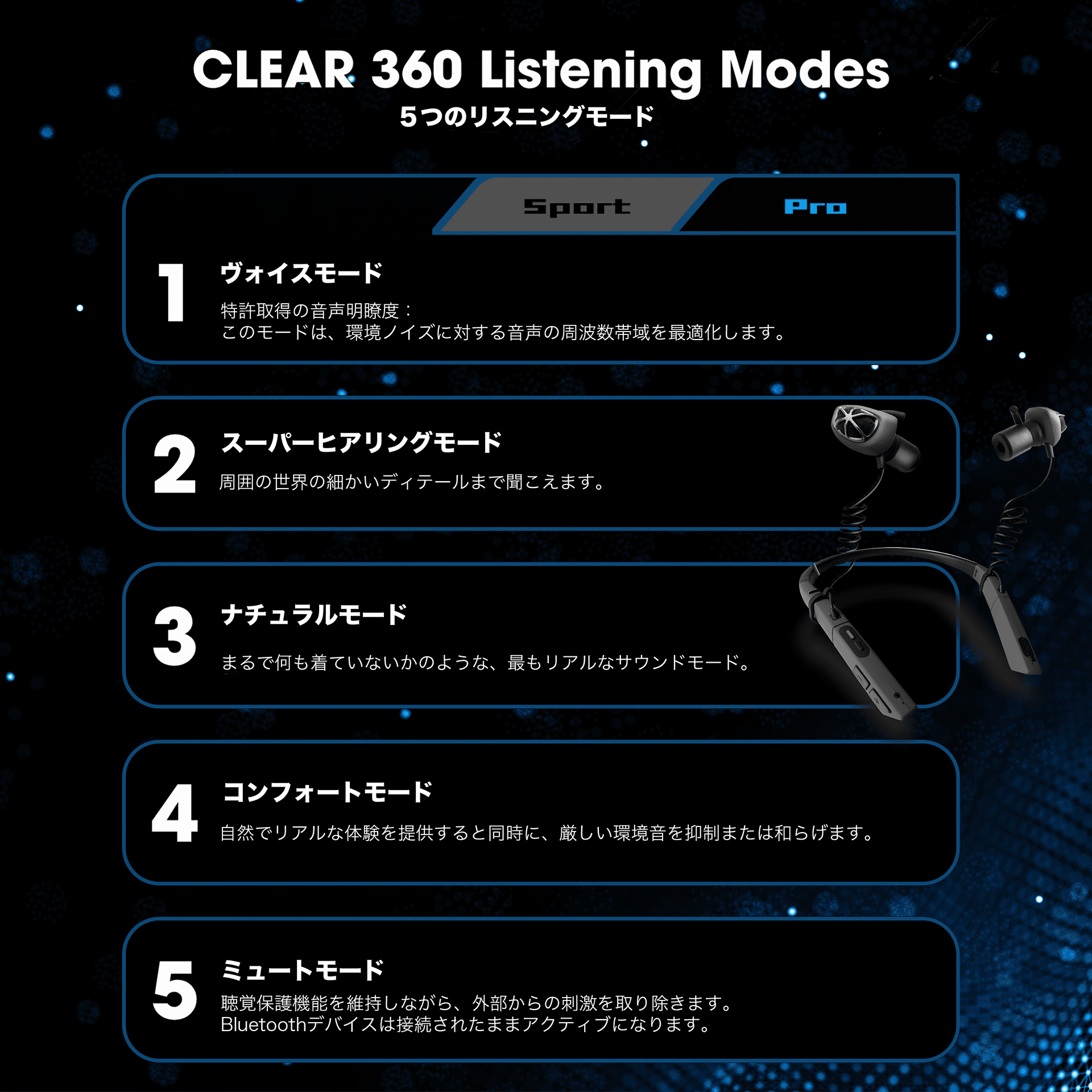 5MODE1 5MODE1