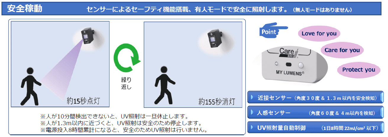 Artemis安全稼働(1)