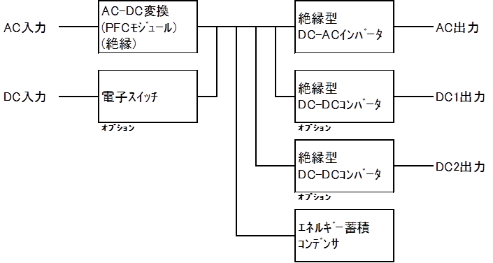 MPC_diagram