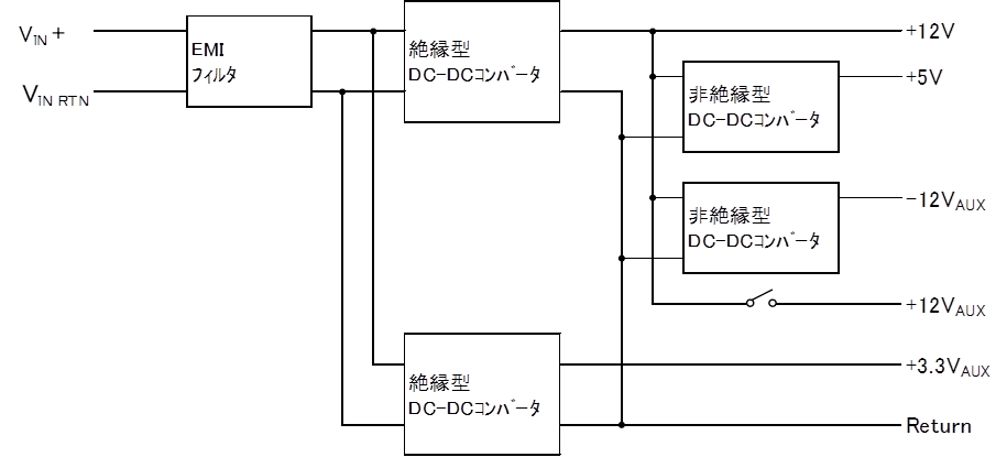 VPX_diagram3