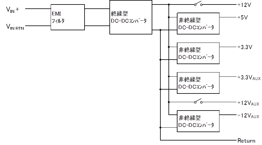 VPX_diagram1